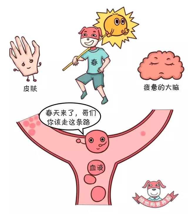 春困6.jpg